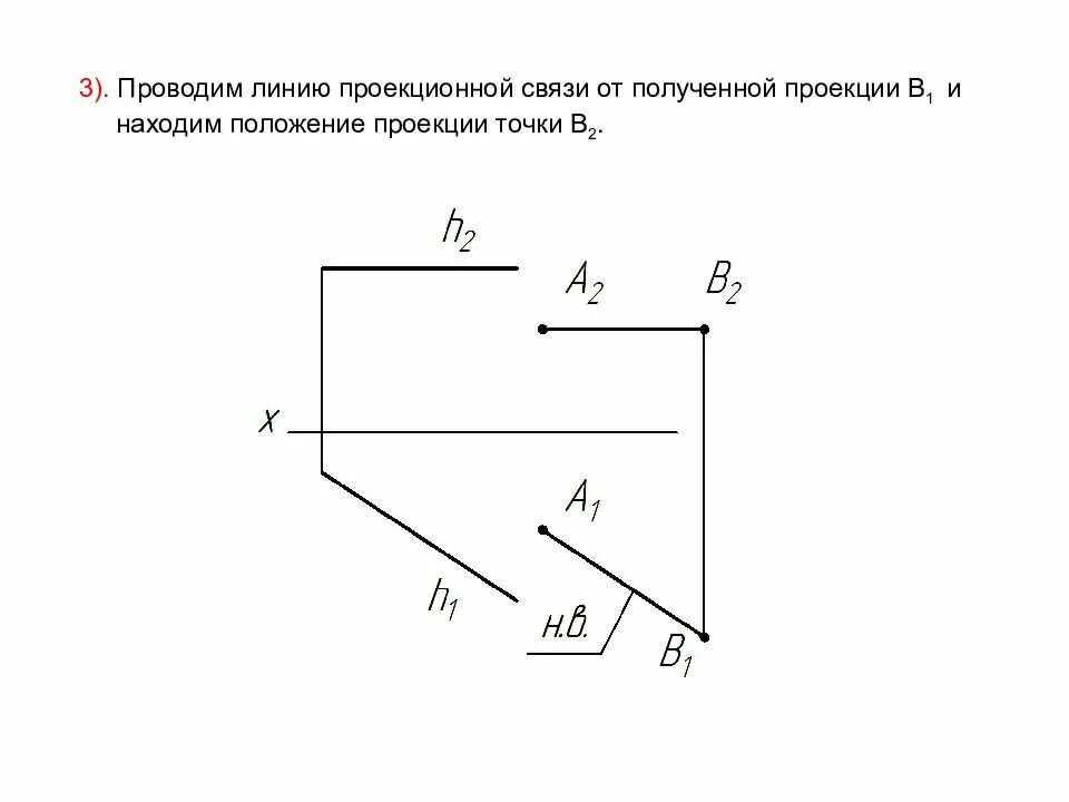 Линии проекционной связи. Проекция связи. Как провести линию проекционной связи. Проекционная связь на чертеже.