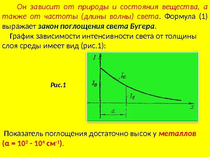 Изменяется в зависимости от размера. Зависимость интенсивности поглощения от концентрации. График зависимости интенсивности. Зависимость интенсивности света от толщины поглощающего слоя. График зависимости интенсивности света.