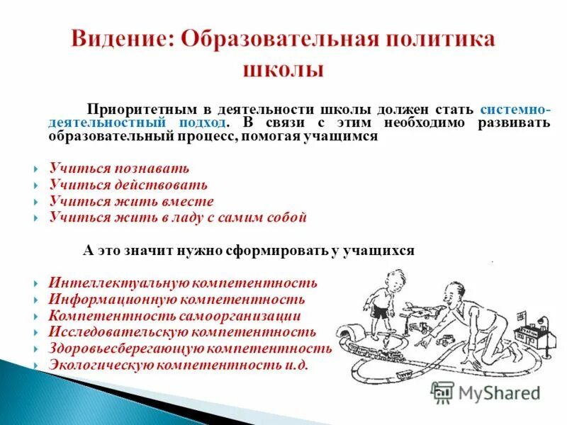 Видение учебный. Видение учебный. Авторские педагогические системы. Примеры видение и миссии предприятия. Миссия медицинского университета.