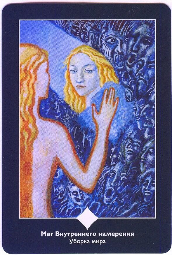 Трансерфинг реальности. Карта намерения. Карта намерения. Внешнее и внутреннее намерение. Карта намерения.