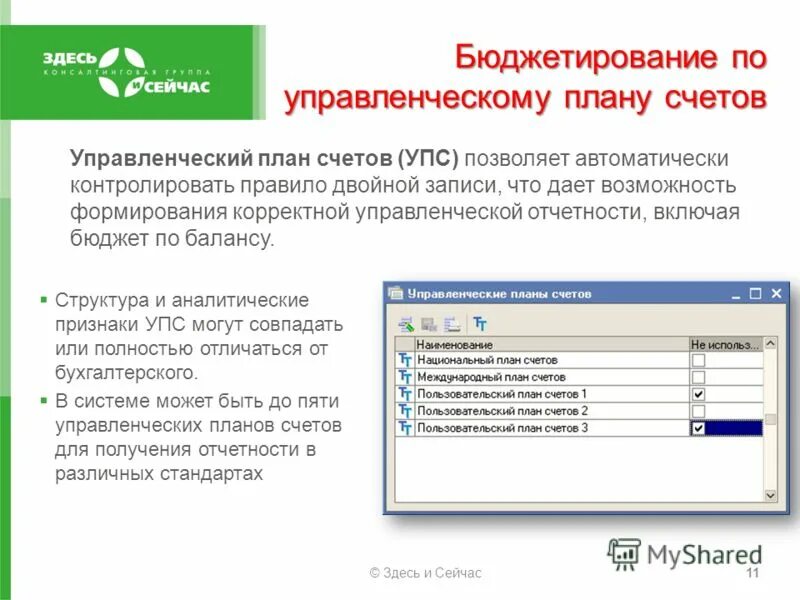 Создание списка. Выберите все варианты корректного создания списка. Создание маркированного списка. Создать многоуровневый список. Элементы управления.