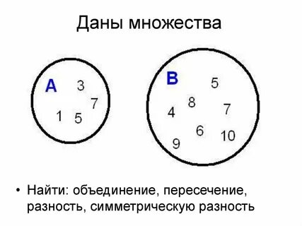 Найдите объединение множество цифр