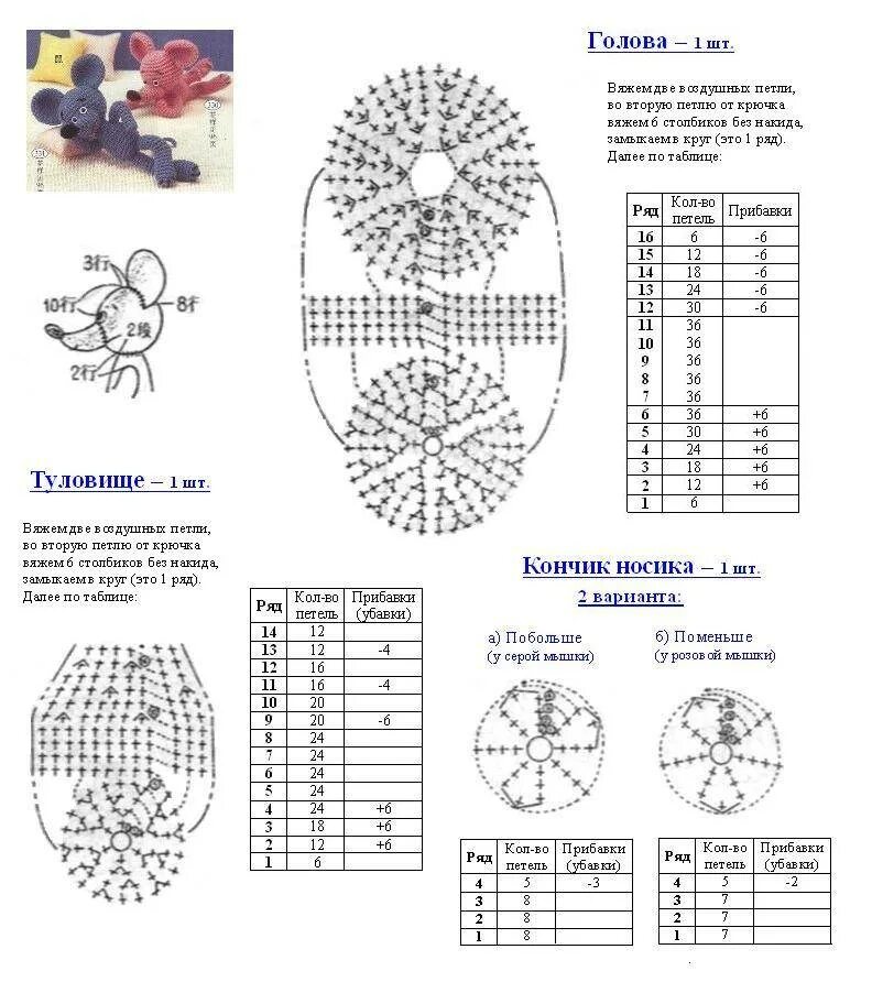 Схемы игрушек амигуруми крючком для начинающих. Схемы вязания амигуруми для начинающих. Игрушки амигуруми схемы с описанием. Схема игрушки крючком для начинающих с пошаговым описанием.