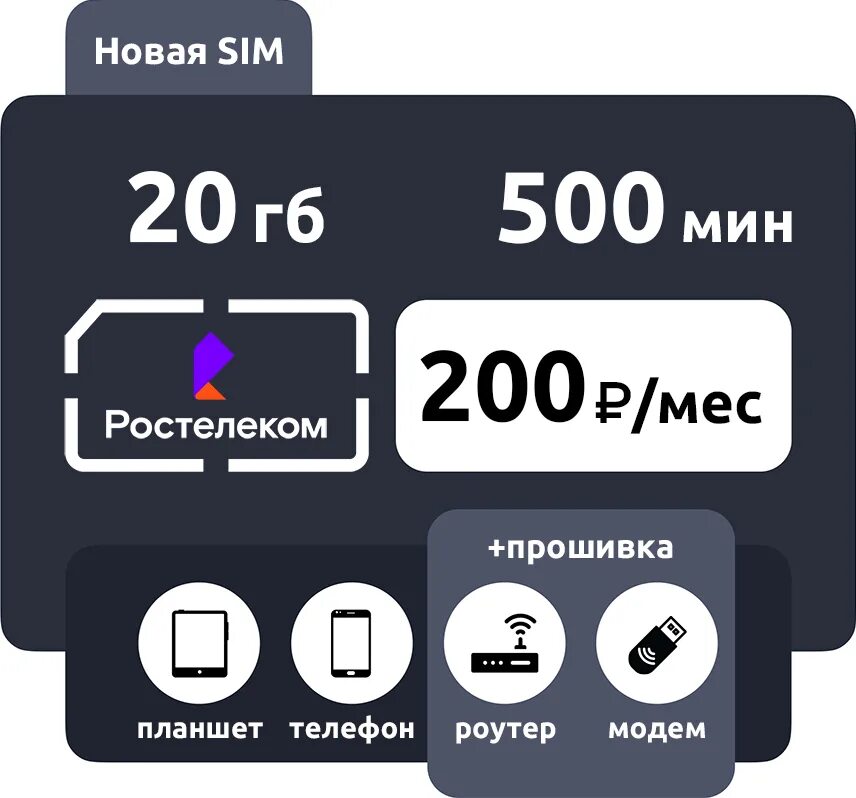 Тариф 500 рублей. Ростелеком SIM-карта 200 ГБ. Сим Ростелеком. Симкарта Ростелеком тарифы. Ростелеком карта.