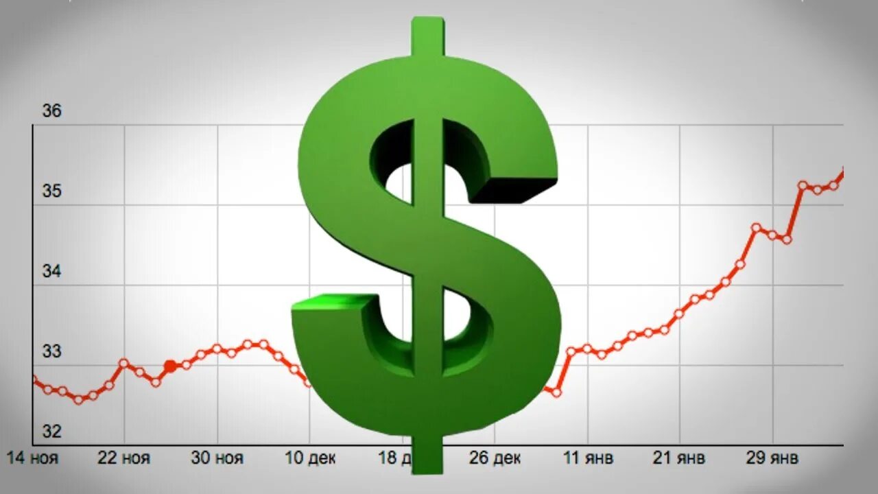 Доллар вырос иллюстрация. Рост курса валют. Изображение валют. Рост доллара. Рост долл