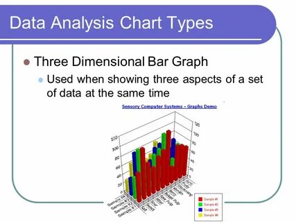 Analysis перевод