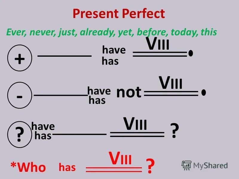 We have never before. Never before. инверсия английский язык правило. We have never before. We have never before.