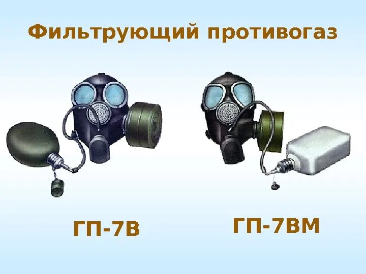 Фильтрующие и изолирующие средства. Противогаз ГП-7вм. Гражданский противогаз ГП-7вм. Фильтрующий противогаз ГП-7. Фильтрующий противогаз (ГП-7, ГП-7в, ГП-7вм, ГП-5) состоит.