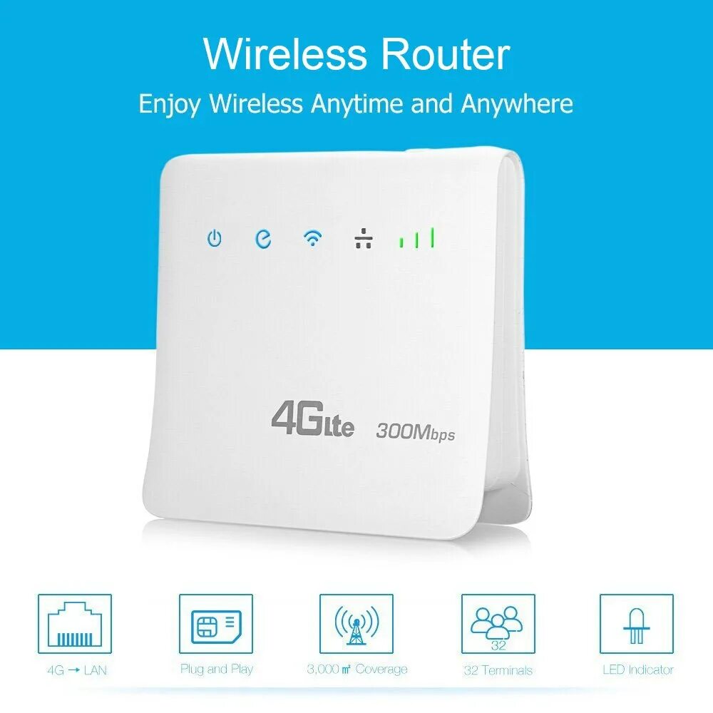 Lte router cpe. 4g wi-fi роутер lte cpe. роутер 4g lte с сим картой. роутер 4g cpe wifi. cpe lte wireless router 4g lte.