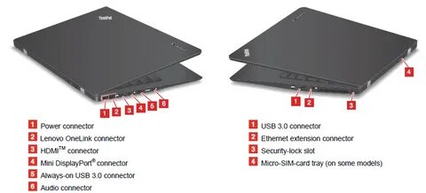 Acpi len0068