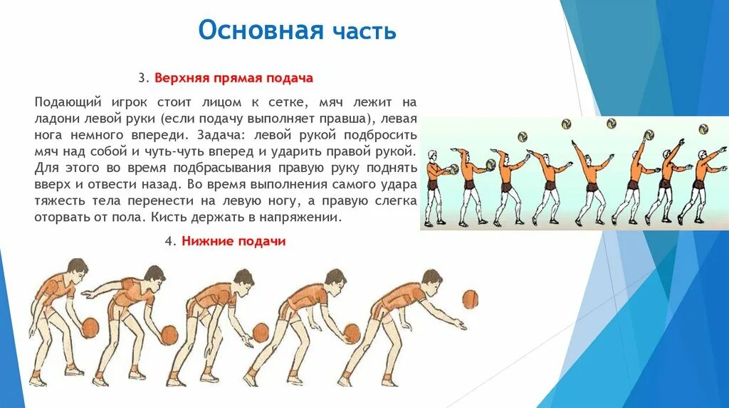 Упражнения для верхней прямой подачи мяча. Упражнения для верхней подачи в волейболе. Упражнения для подачи мяча в волейболе. Упражнения для верхней подачи мяча в волейболе. Волейбол подача мяча снизу