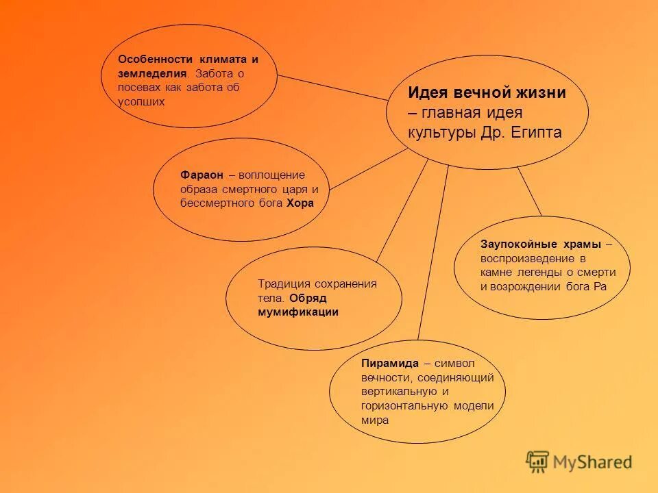 Идея вечной страны. Идея вечной страны. Идея вечной страны. Идея вечной страны. Идея вечной страны.