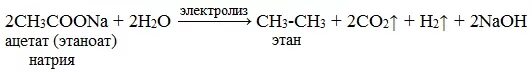 Ацетат и вода реакция