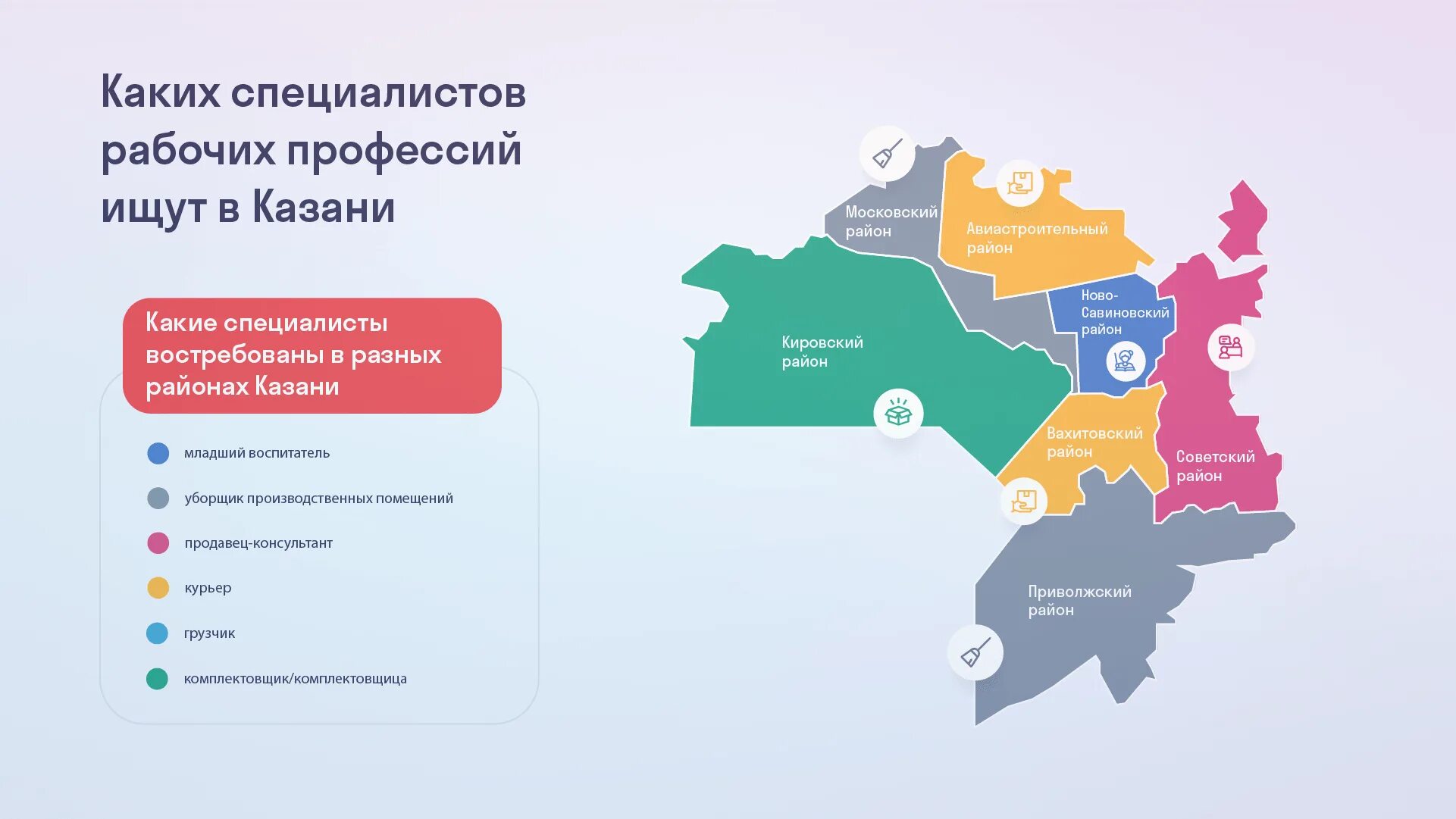 В каком районе говорятся
