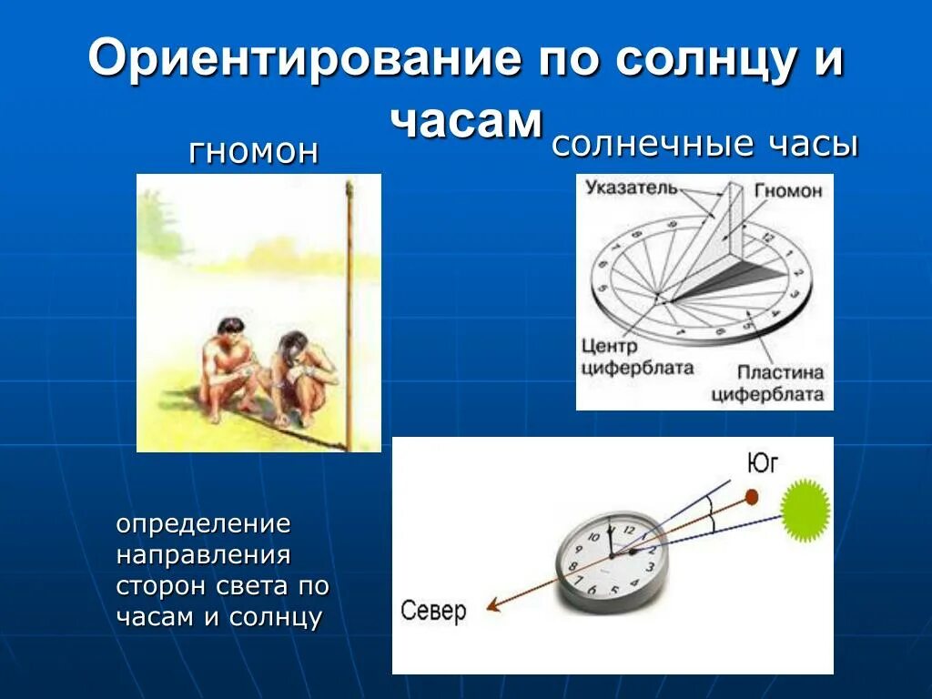 Ориентирование с помощью часов и солнца. Ориентирован по часам и солнцу. Часы и солнце ориентирование. Ориентирование по солнцу. Часовые измерения