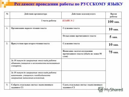 Отдельный сдать