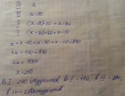 В двух группах обучалось 66 студентов