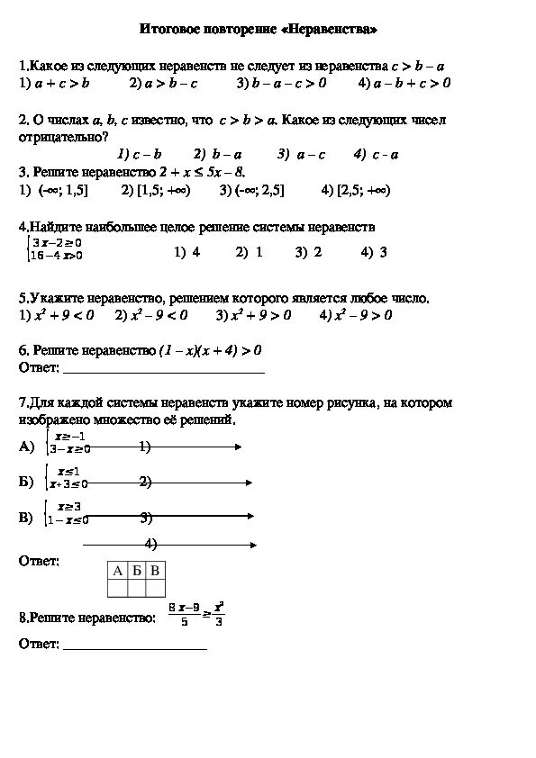 Годовая контрольная работа по алгебре 9 класс. Контрольная работа 9 класс неравенства и система неравенств. Контрольная работа по алгебре 9 класс неравенства и системы. Контрольная работа по теме неравенства 9 класс. Контрольные задания по алгебре 9.