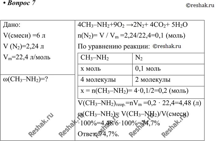 плотность газа диоксида углерода. плотность хлора кг/м3. расчет объема кислорода. объемная масса кислорода в воздухе. как найти количество воздуха для полного сгорания.