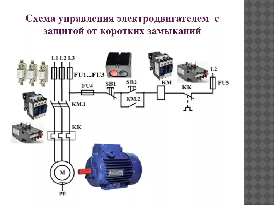 Схема сборки реверсивного трехфазного электродвигателя. Трёхфазный электродвигатель электрическая схема пуска. Схема включения асинхронного двигателя с тепловым реле. Схема подключение однофазного электродвигателя реверсом. Какую схему подключения