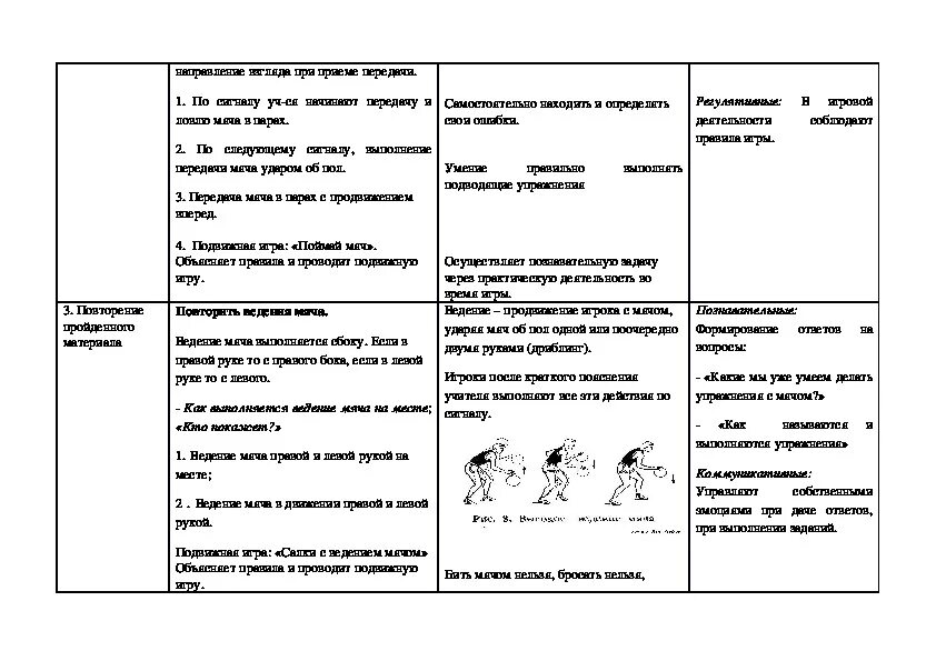 Технологическую карту игры в старшей группе. Подвижные игры в элементами баскетбола технологическая карта. Технологическая карта подвижных игр. Технологическая карта по подвижным играм. Игровые карточки по подвижным играм.