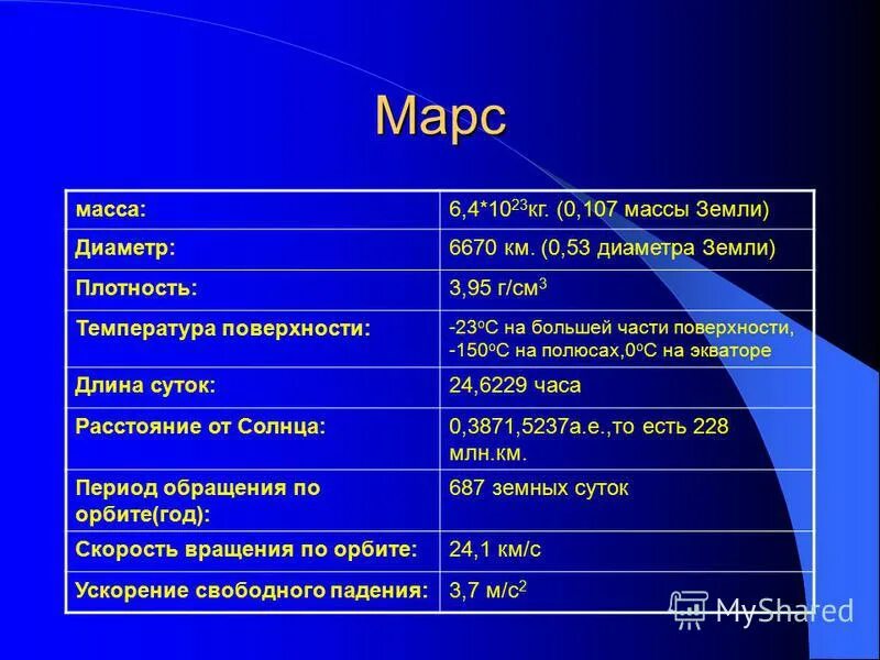 масса марса в массах земли таблица