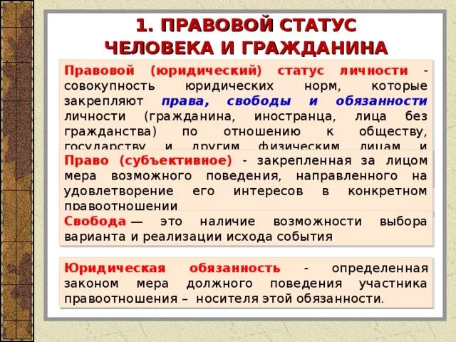 Правовой статут. Правовой статус человека. Правовой статус личности человека и гражданина. Правовой статут человка и гражданина. Поавовы статут человека.