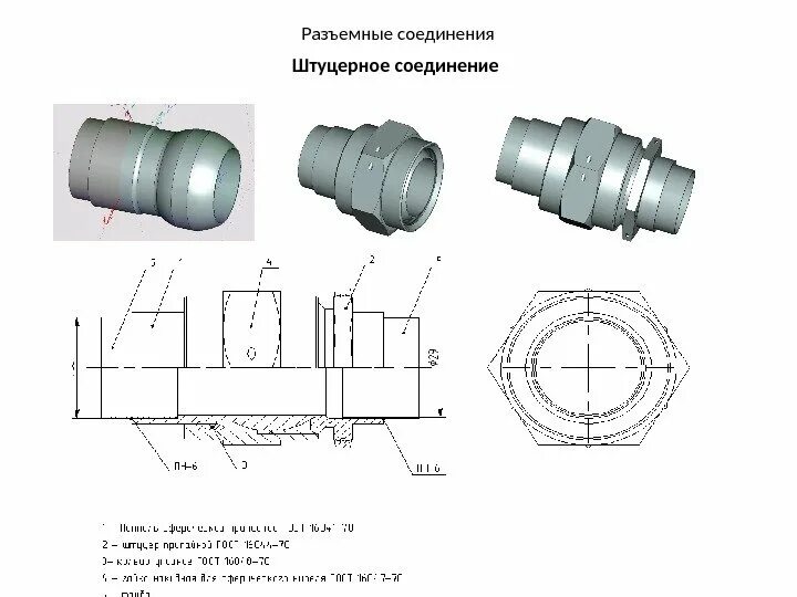 Виды прокладок для фланцевых соединений трубопроводов. Бугельное соединение трубопроводов. Бандажное соединение трубопроводов. Схема штуцерного соединения труб. Раструбное соединение труб воздуховодов.