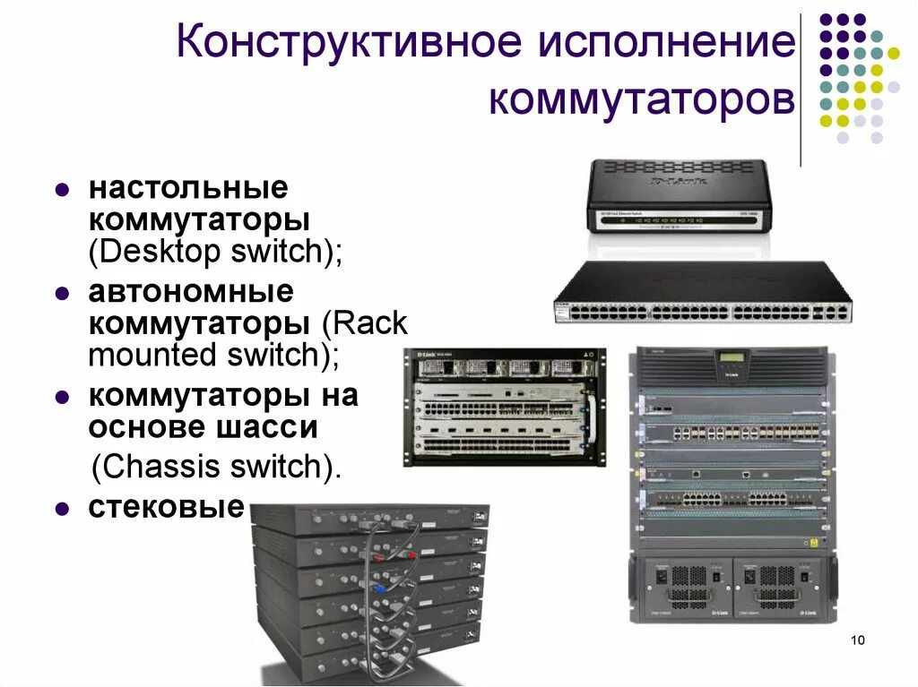 Конструктивное выполнение сетей. Конструктивное исполнение коммутаторов. конструктивное исполнение маршрутизаторов. конструктивное исполнение оборудования. конструктивное исполнение это.