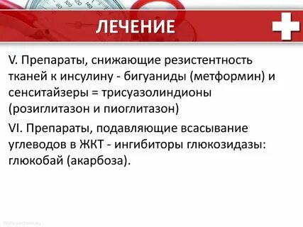 Инсулинорезистентность лечение препараты