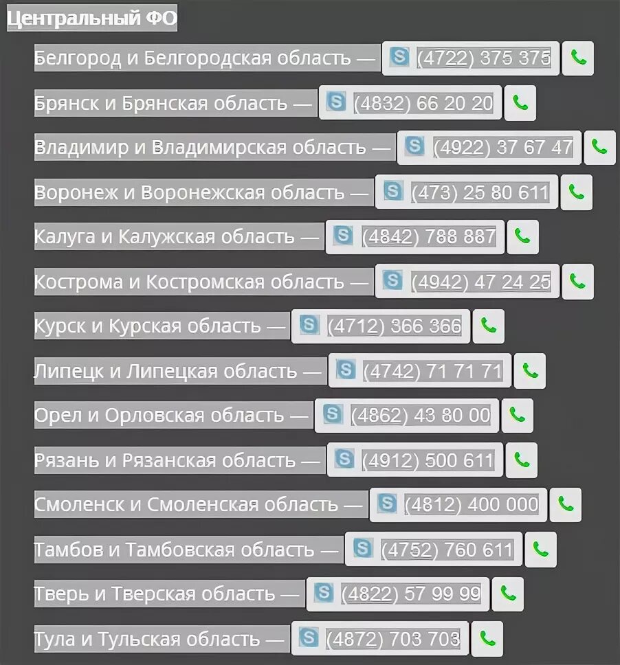 команды теле2. теле2 колл центр номер казахстан. оператор теле 2 оператор. теле2 колл центр номер казахстан. колл центр теле2 москва.