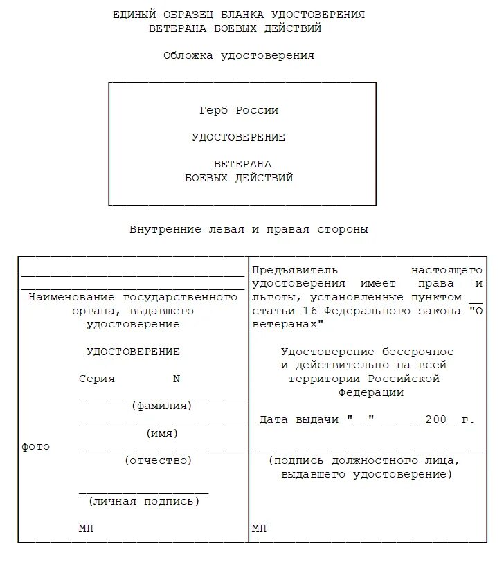 Бланк удостоверения ветерана боевых действий. Единый образец удостоверения