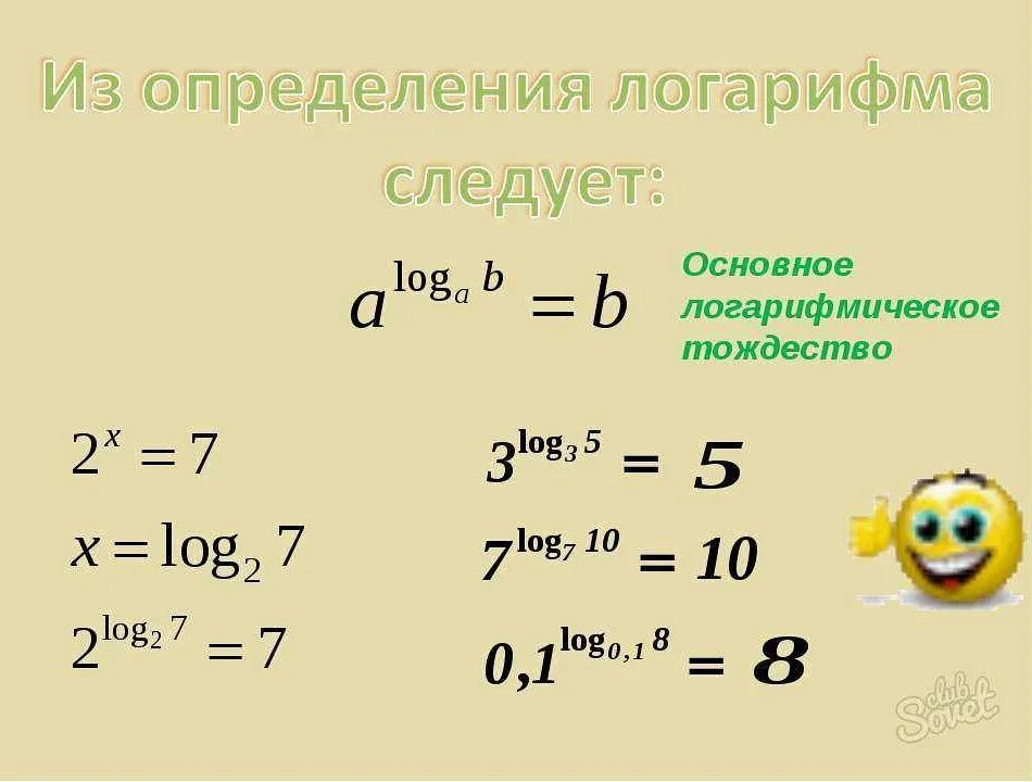 Как представить число в логарифм. Основное логарифмическое тождество. как найти число из логарифма. как перевести число в логарифм. число в степени логарифма.