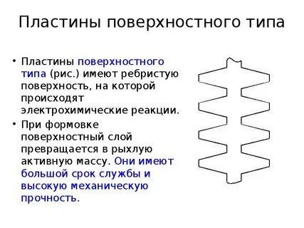 Тип пластин