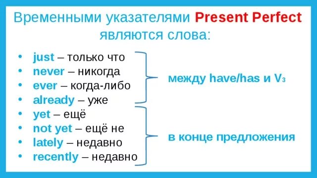 Временные маркеры present perfect Continuous. Present perfect таблица маркеры. Временные маркеры презент Перфект. Маркеры present simple present perfect. Спутники present perfect