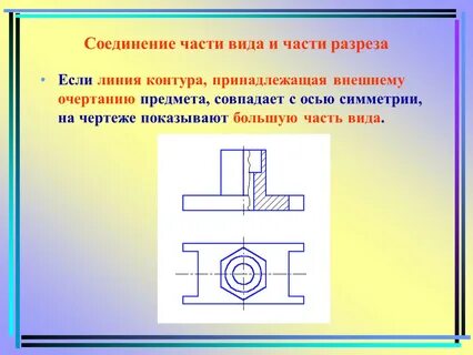 Линия симметрии на чертеже
