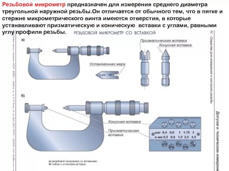 Микрометр как измерять. Контроль резьбы метрической резьбовым микрометром. измерение среднего диаметра резьбы резьбовым микрометром. микрометр со вставками схема. замер среднего диаметра резьбы микрометром.