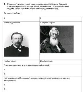 Автор изобретения