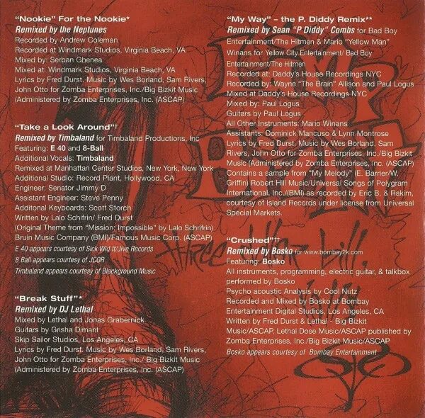 Limp bizkit lp. Break stuff перевод. Hot stuff текст. Stuff is way they might be giants. Stuff перевод песни.