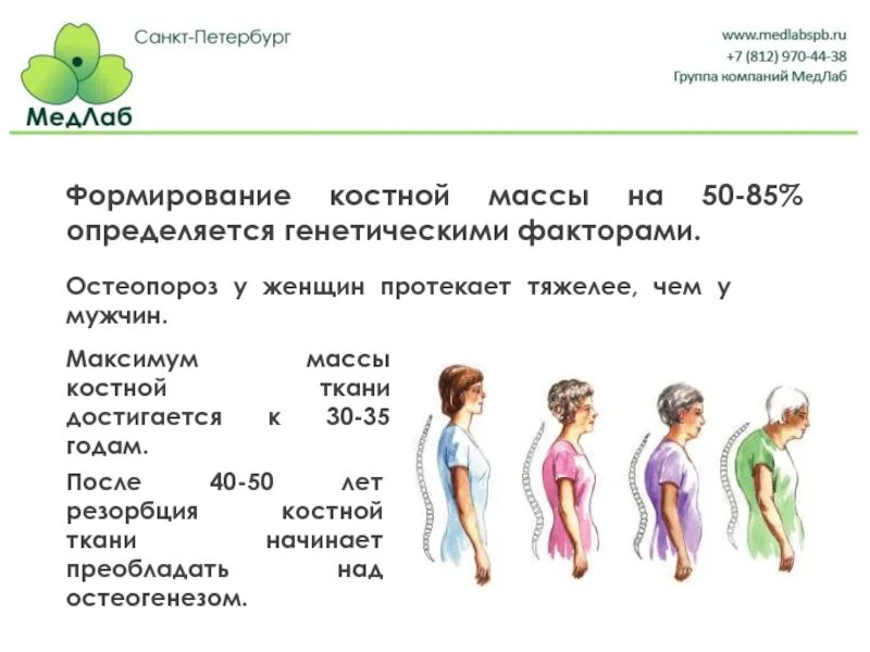 Остеопороз симптомы у женщин. Профилактика остеопороза. Клинические признаки остеопороза. Остеопороз как определить.