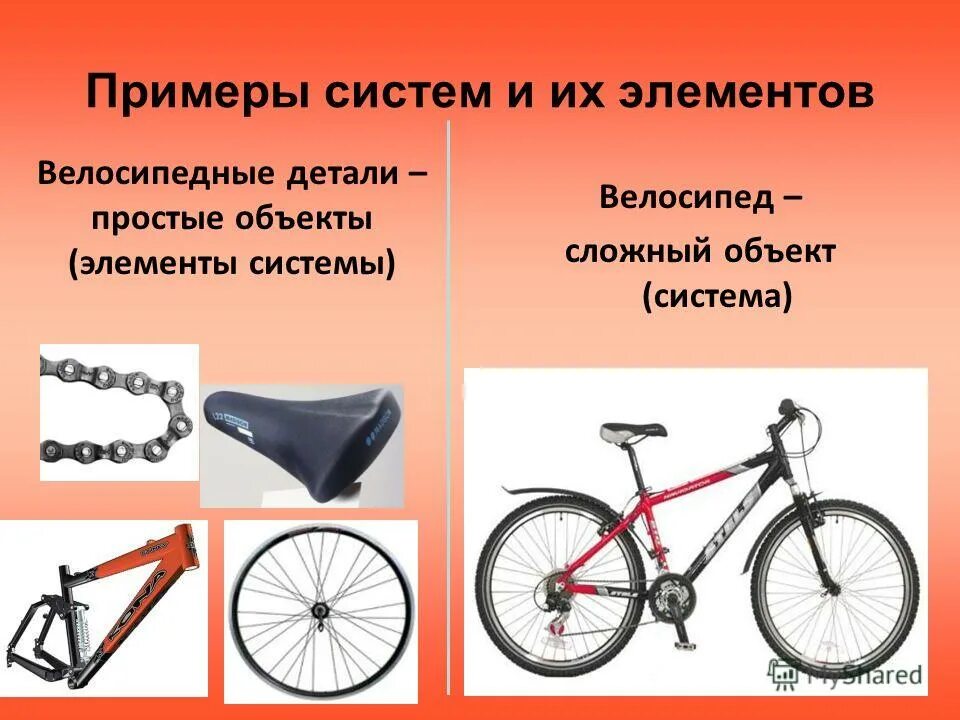 Элементы системы схема. Состав системы подсистемы компьютер. Слоеные системы примеры. Элементы системы. Примеры элементов.