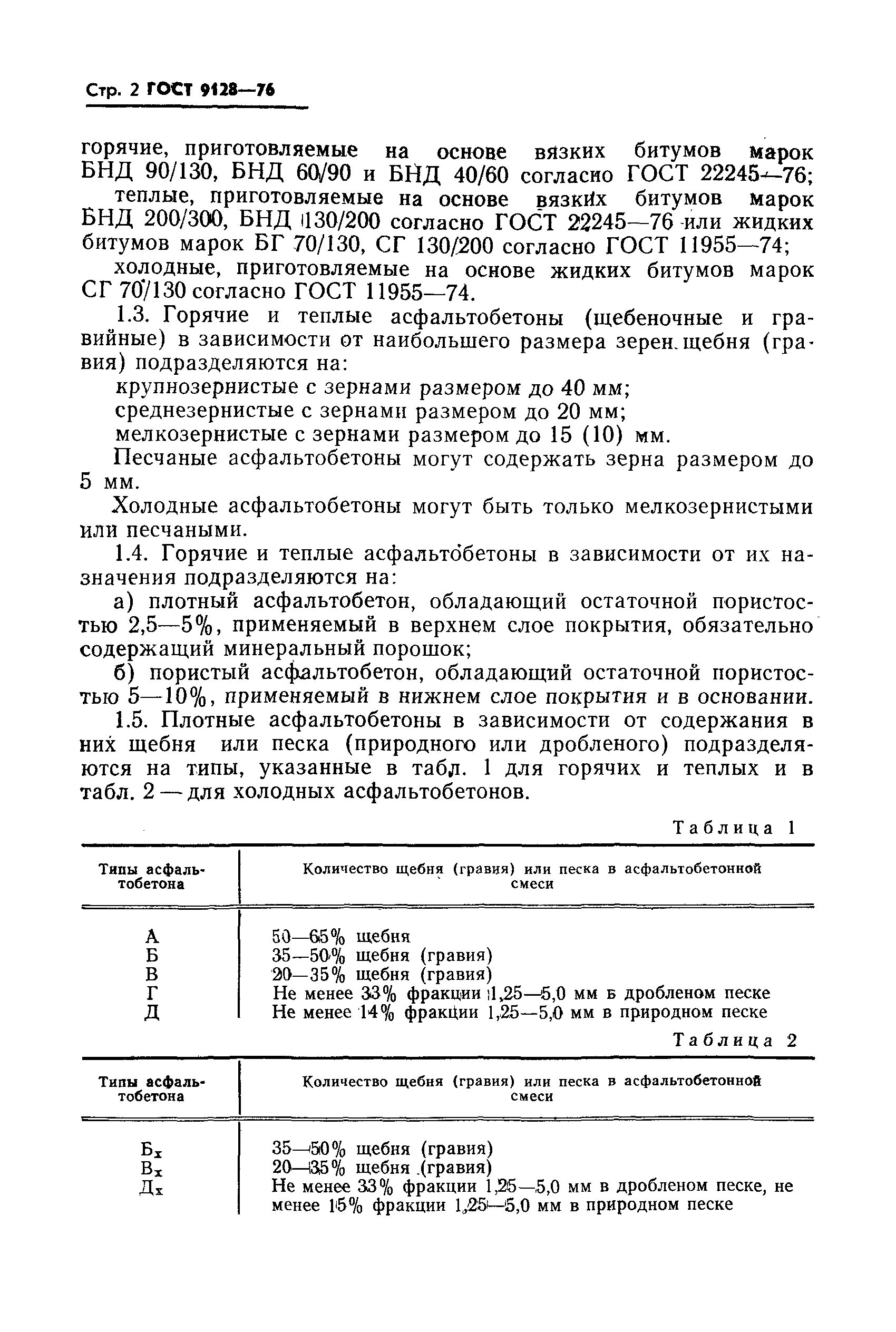 Гост 9128 статус. Асфальтобетона Тип г марка 2 ГОСТ 9128. Типы асфальтобетона согласно ГОСТ. Типы асфальтобетонных смесей ГОСТ. Крупнозернистый асфальтобетон ГОСТ.