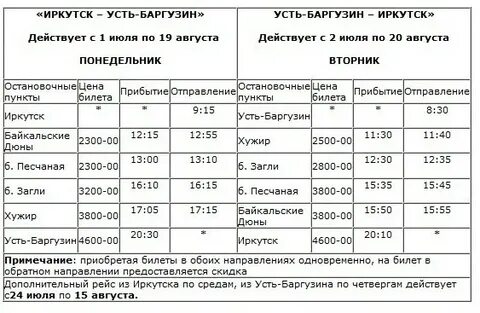 Волгу пары расписание