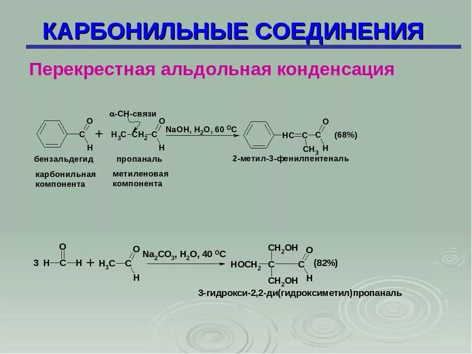 Карбонильные соединения классы