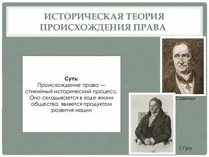 Историческая теория кратко