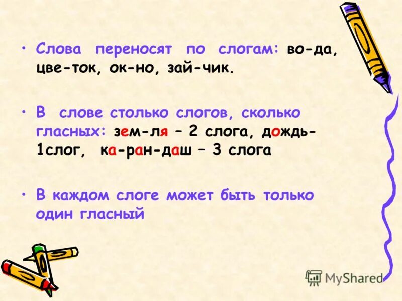 Текст переносит на лист. Слово дождь разделить на слоги. Деление слов для переноса. Разбор по слогам правила. Деление слов на слоги для дошкольников правила.