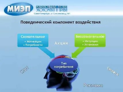 Неосознаваемые мотивы деятельности