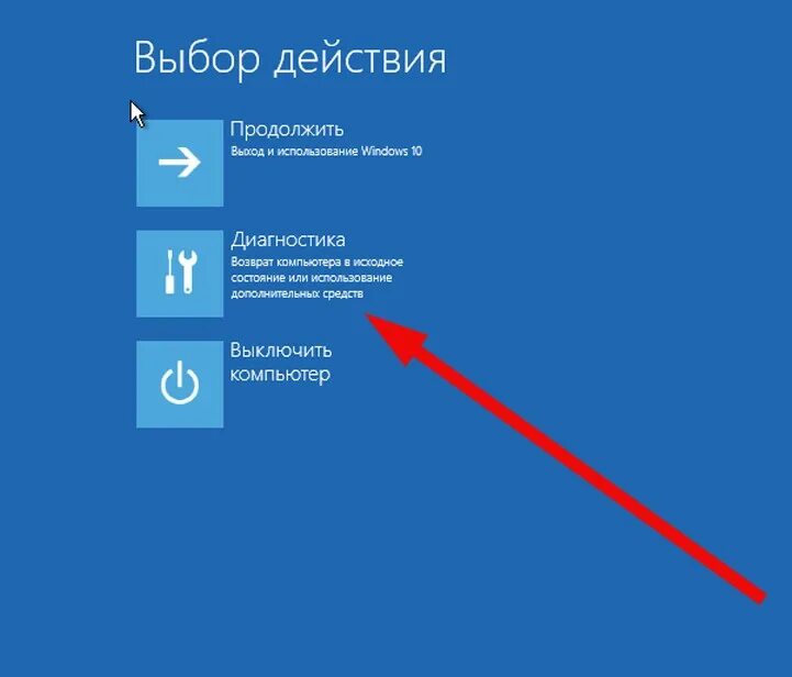 Как откатить систему виндовс. Откатить систему windows 10. как откатить обновление windows 10. кнопка восстановления виндовс 10. как сделать откат обновлений windows 10.