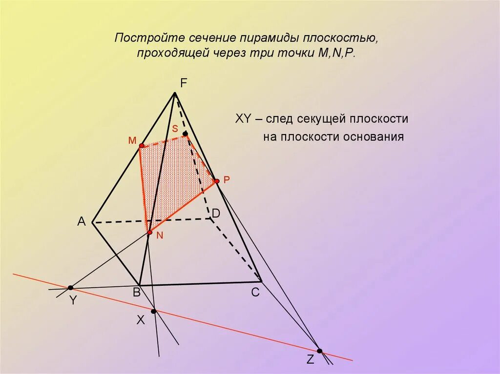 Сечение пирамиды плоскостью геометрия 10 класс. Сечение треугольной пирамиды по 3 точкам. Сечение четырехугольной пирамиды по 3 точкам. Построение сечений пирамиды по трем точкам. Как найти сечение пирамиды