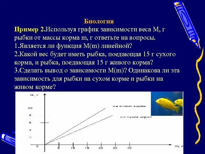 Прямой зависимостью является зависимость. Графики в биологии. Зависимости в биологии. График биология. График зависимости в биологии.